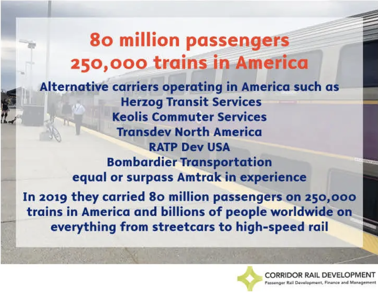 February 28, 2023 – Go Big or Go Home: A Call to Expand Passenger Rail