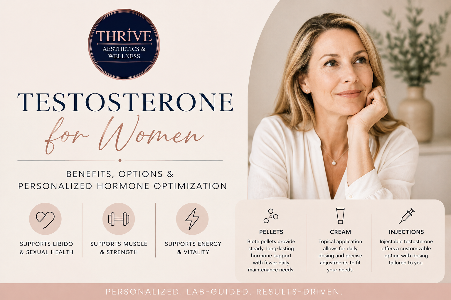Testosterone Isn’t Just a “Male Hormone”