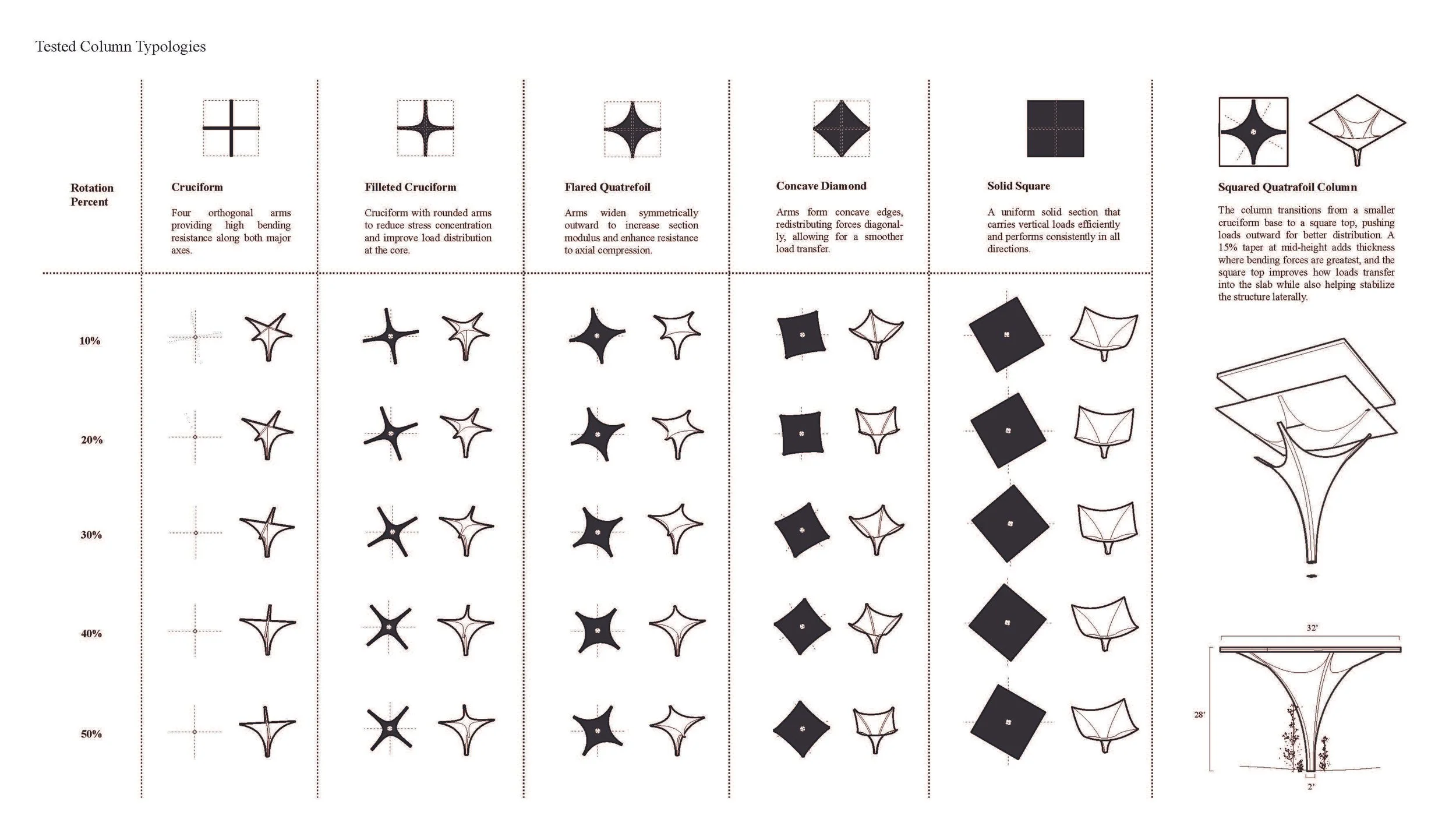 29_The Column Study - Slideshow_Page_05.jpg