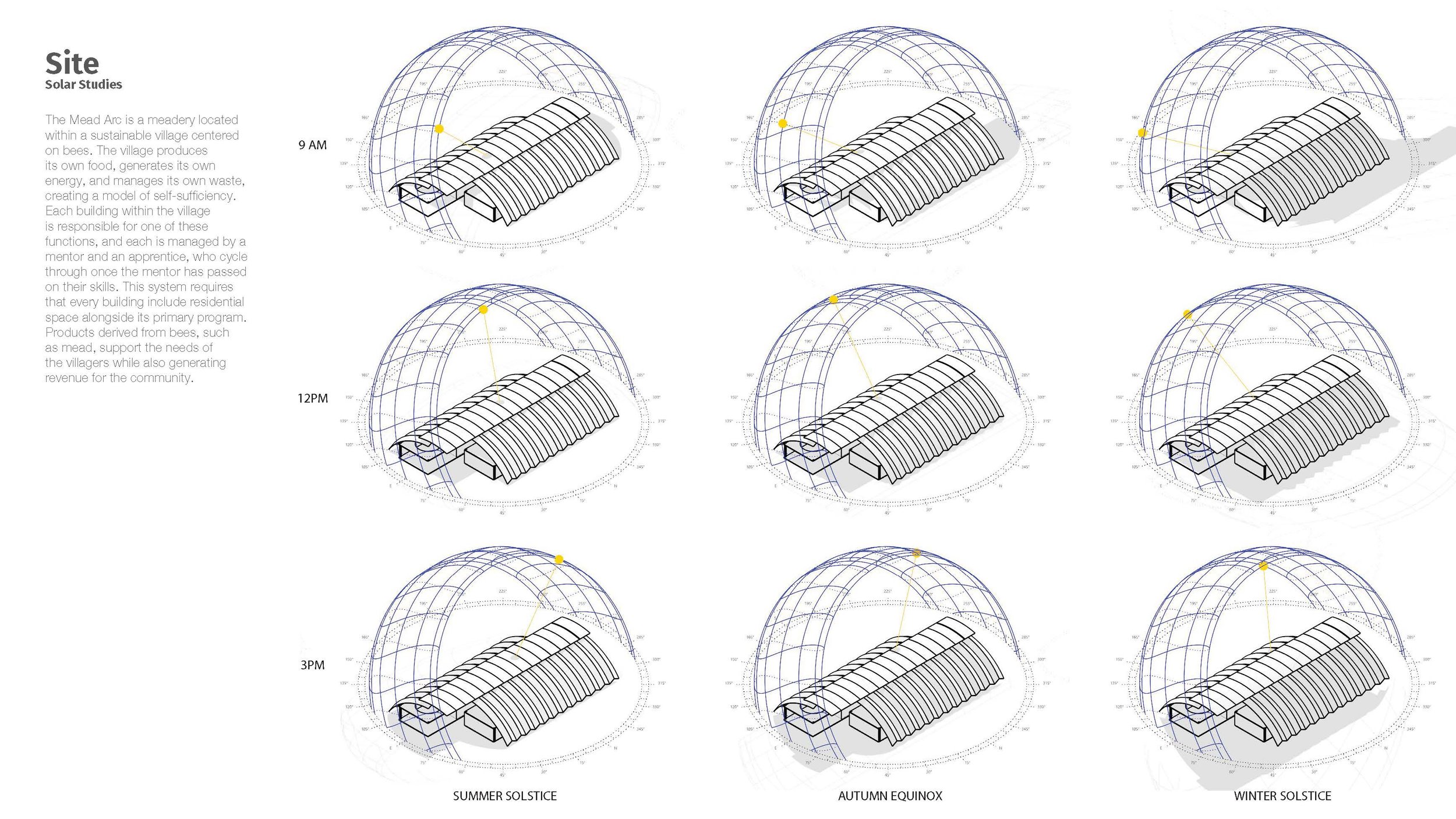 30_The Mead Arc - Slideshow_Page_04.jpg