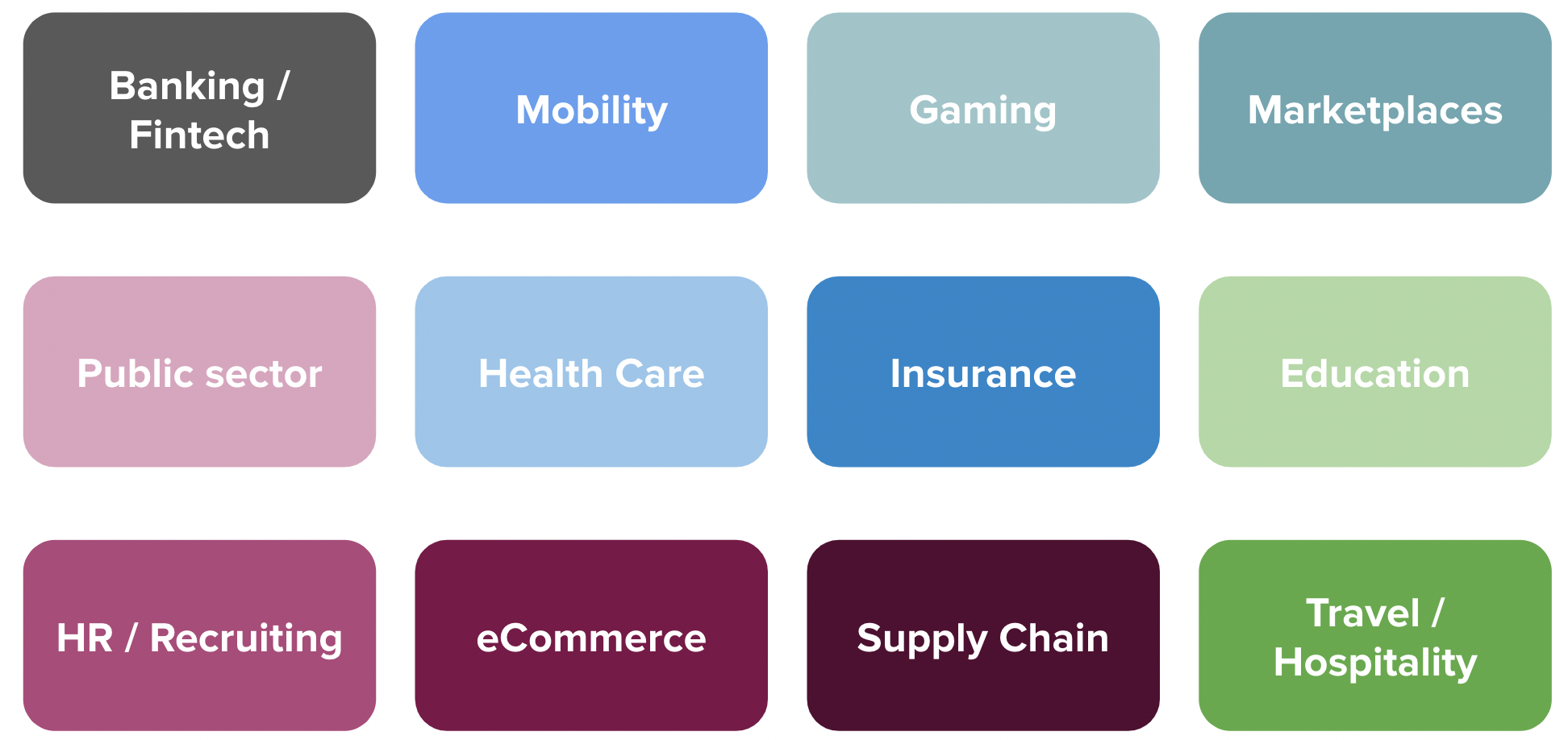 SSI Solution for all industries