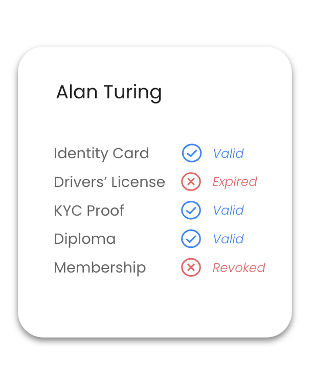 Digital identity infrastructure — walt.id