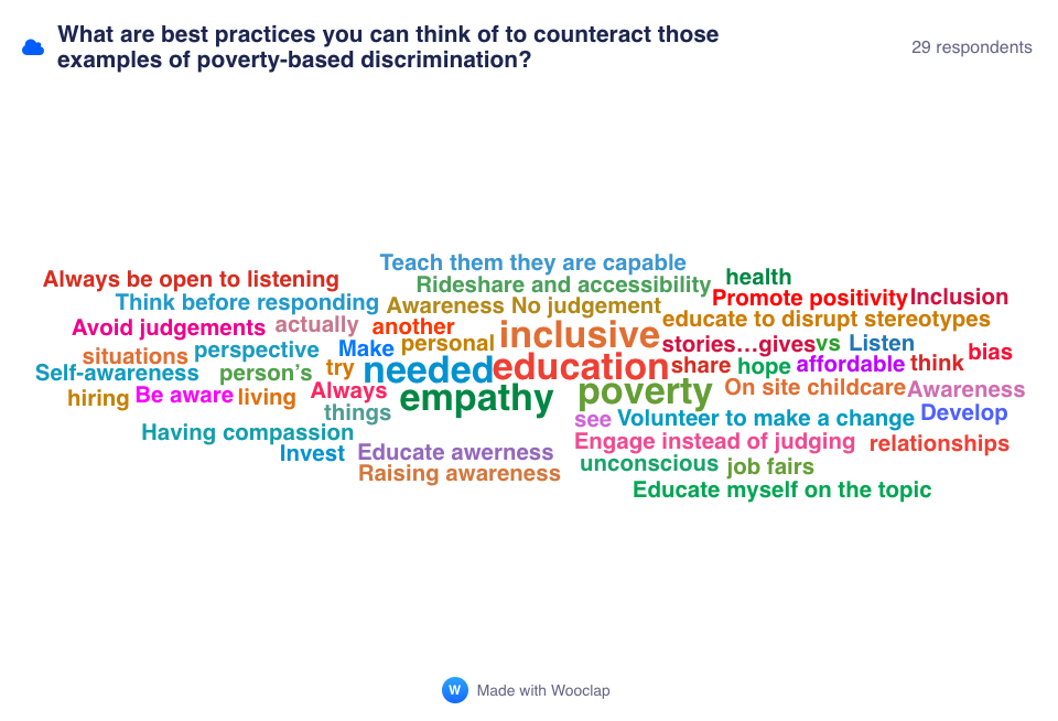 What_are_best_practices_you_can_think_of_to_counte.png