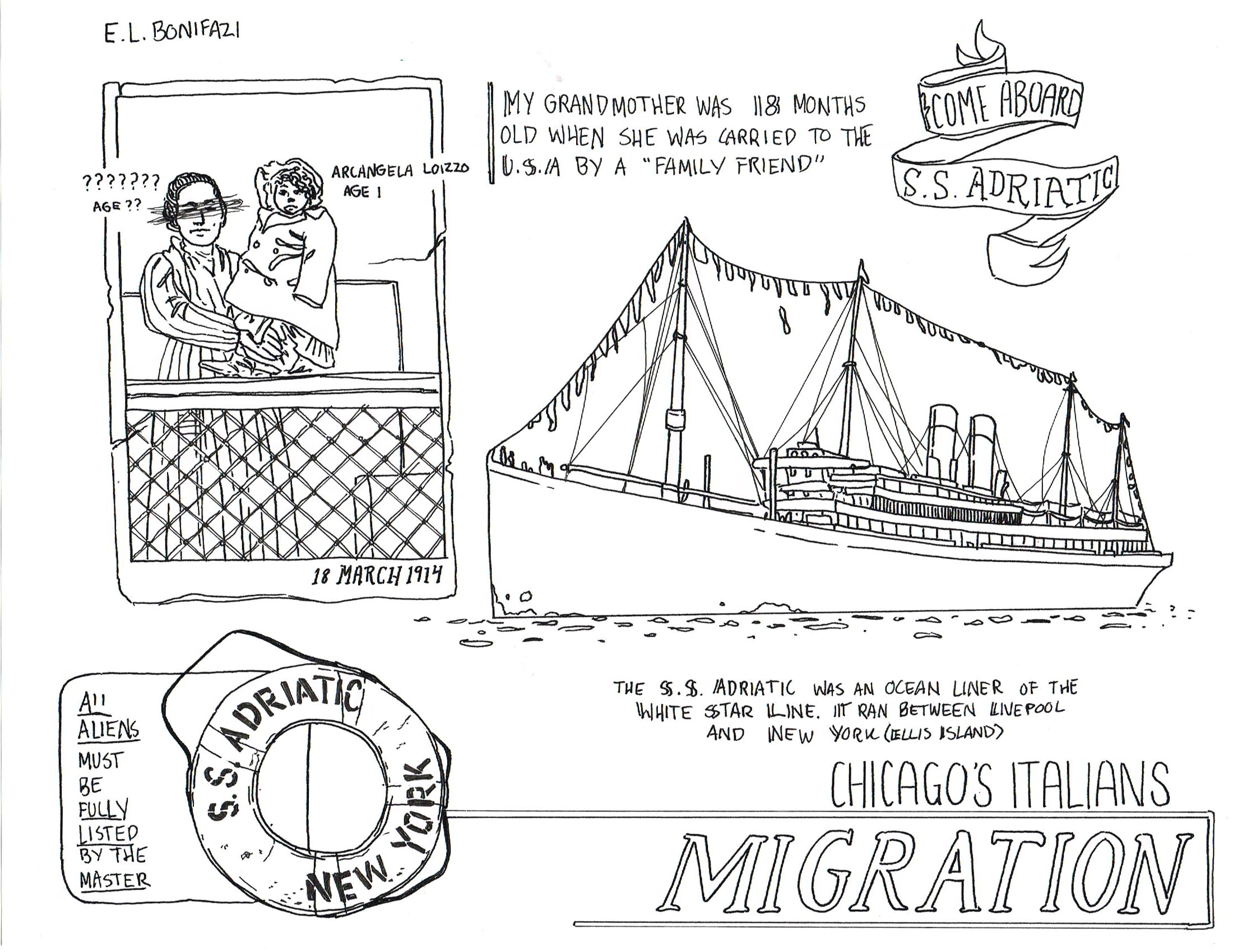 Chicago Italians: Migration