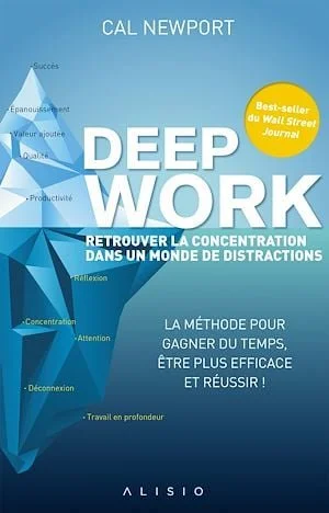 Deep work : retrouver la concentration dans un monde de distractions