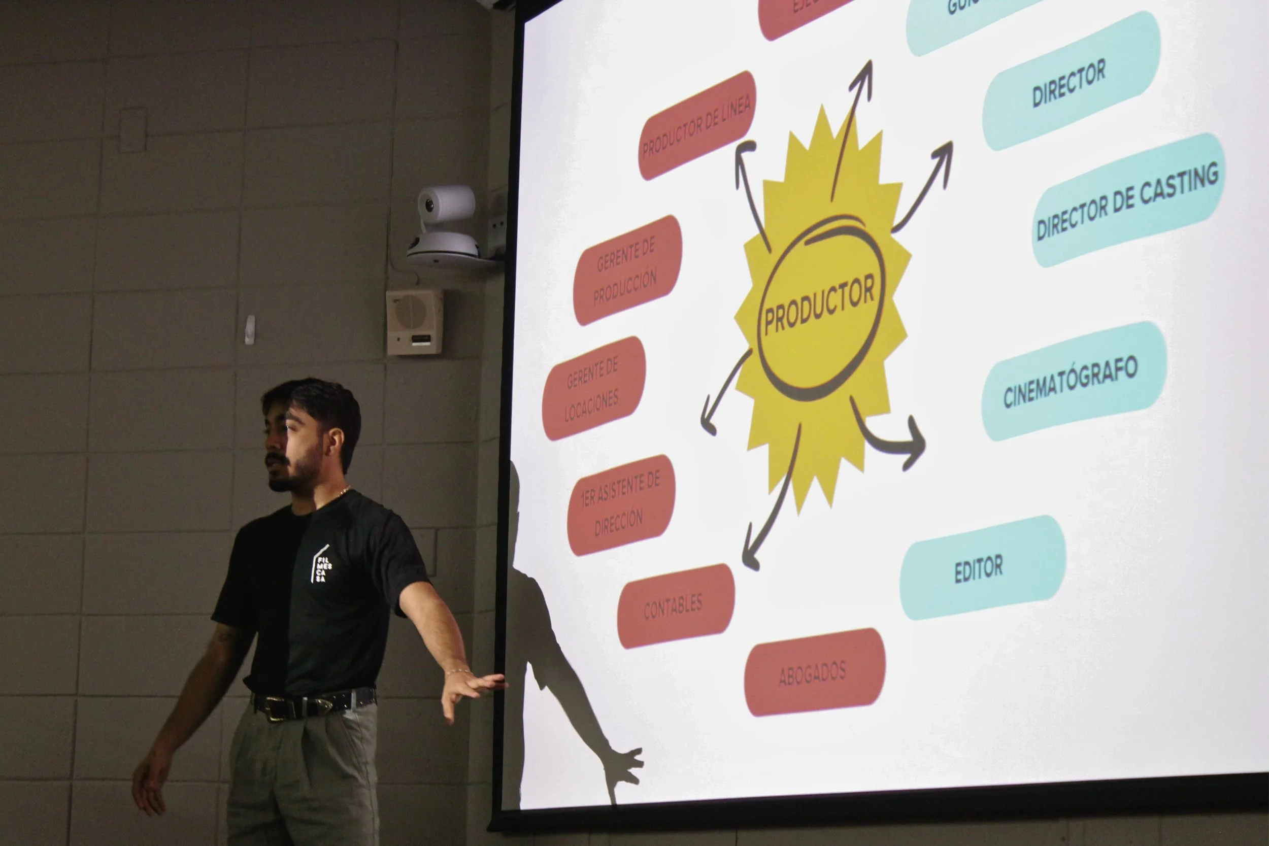 UPRRP-edited_GIRA MASTERCLASS_SALA 8.jpg