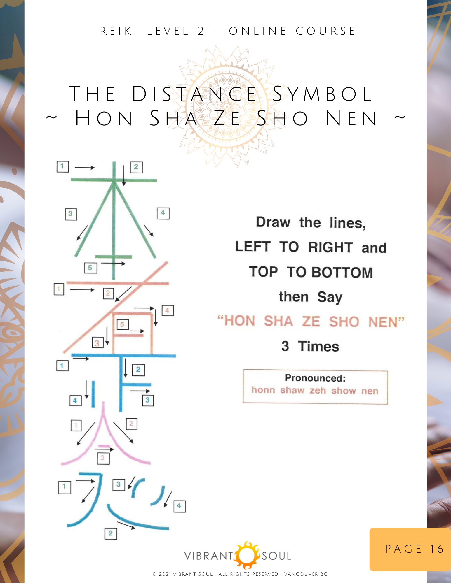 Instructional poster for Reiki Level 2 online course showing step-by-step drawing of the 'Distance Symbol' with numbered arrows, and pronunciation guide for 'honn shaw zeh show nen'.