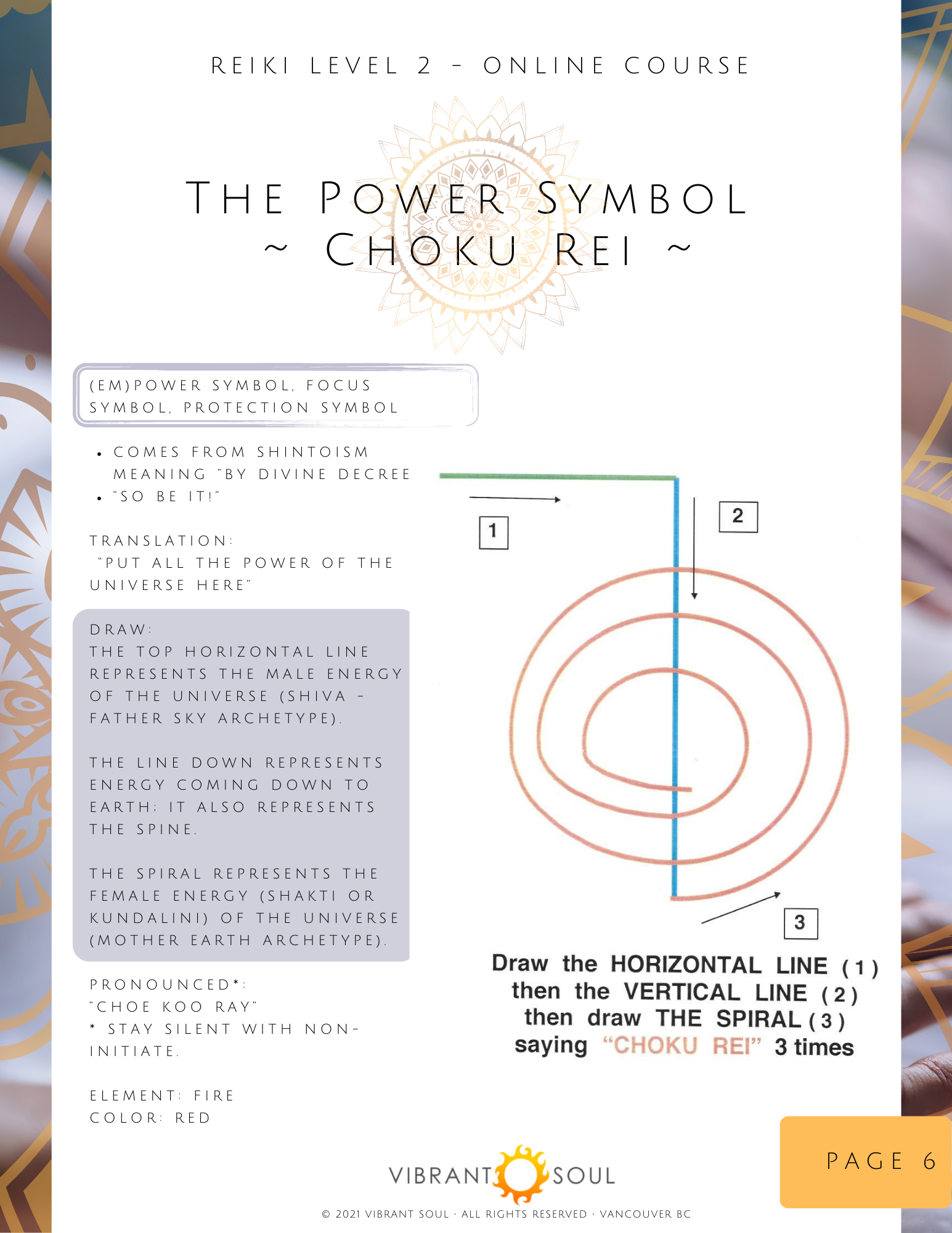 Diagram showing the steps to draw the power symbol for Choku Rei, including a top horizontal line, a vertical line downward, and a spiral saying "Choku Rei" three times, with instructions on how to draw each part.