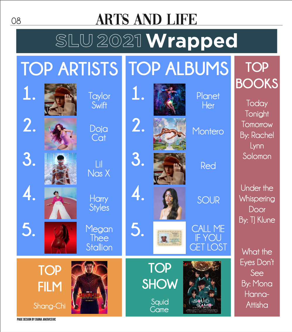 Screen Shot 2021-12-13 at 4.03.19 PM.png