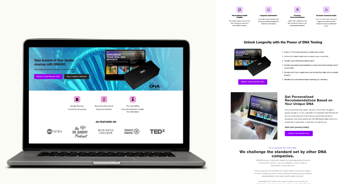 We designed custom landing pages specifically for their Google Ads campaigns promoting:
✅ The DNA360 Test
✅ DNABlueprint™ Health Coaching
✅ DNA University Practitioner Training
💡 Our Approach: When someone clicks on an ad, they’re in decision-maki
