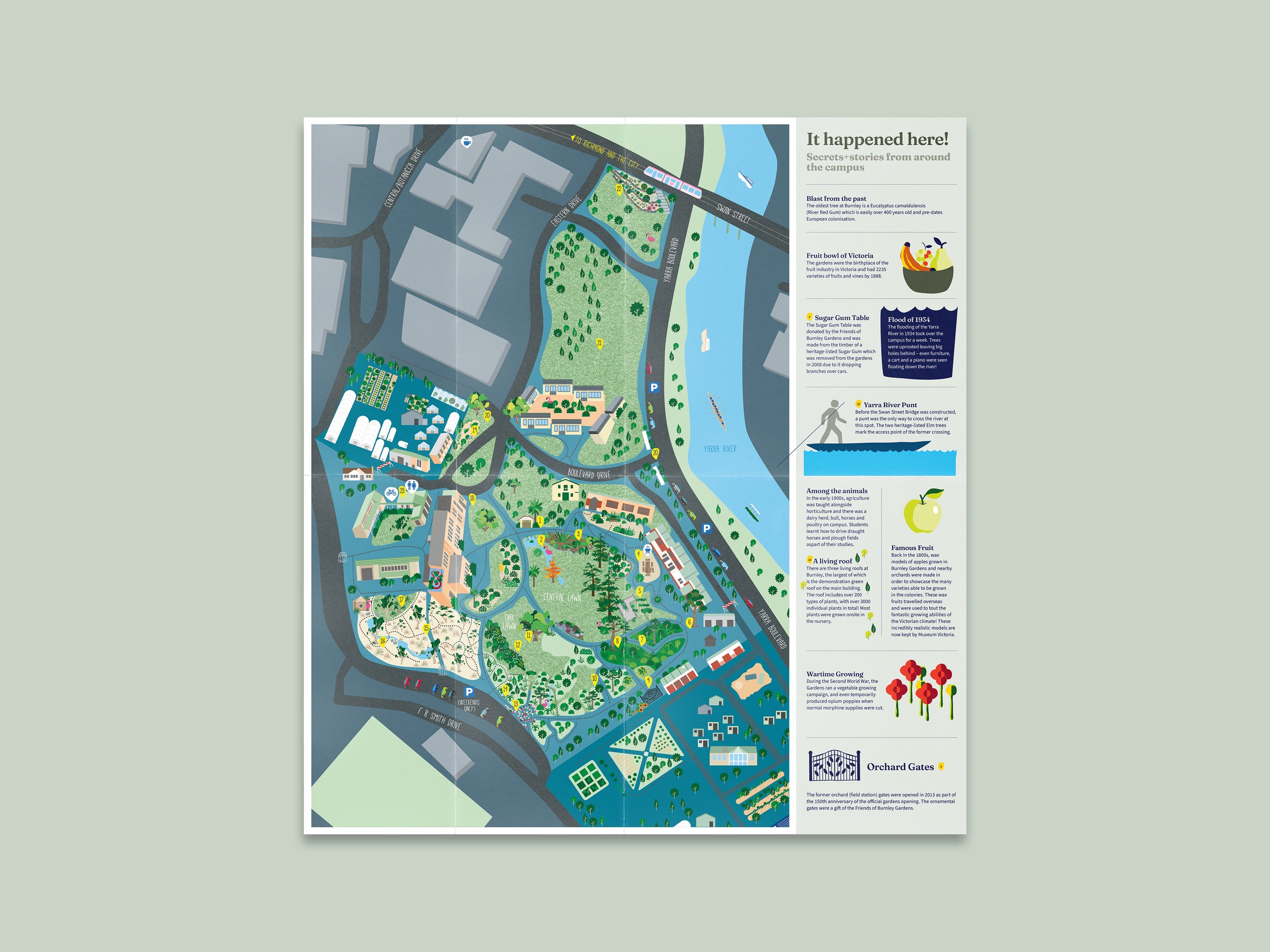 University of Melbourne: Burnley Map Brochure