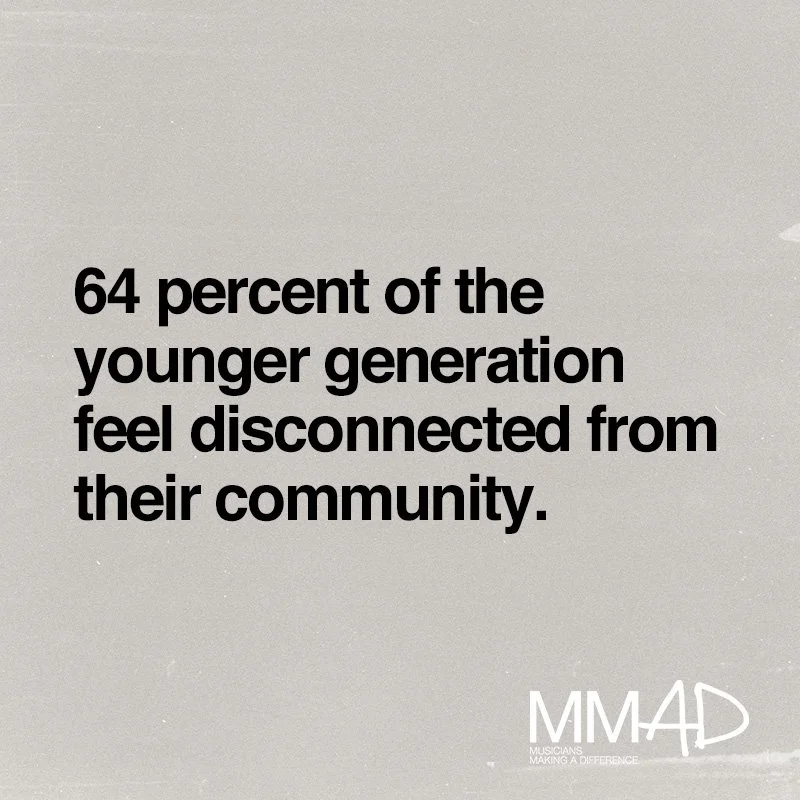 64 percent of the younger generation feel disconnected from their community.