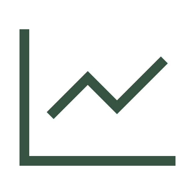 chart line