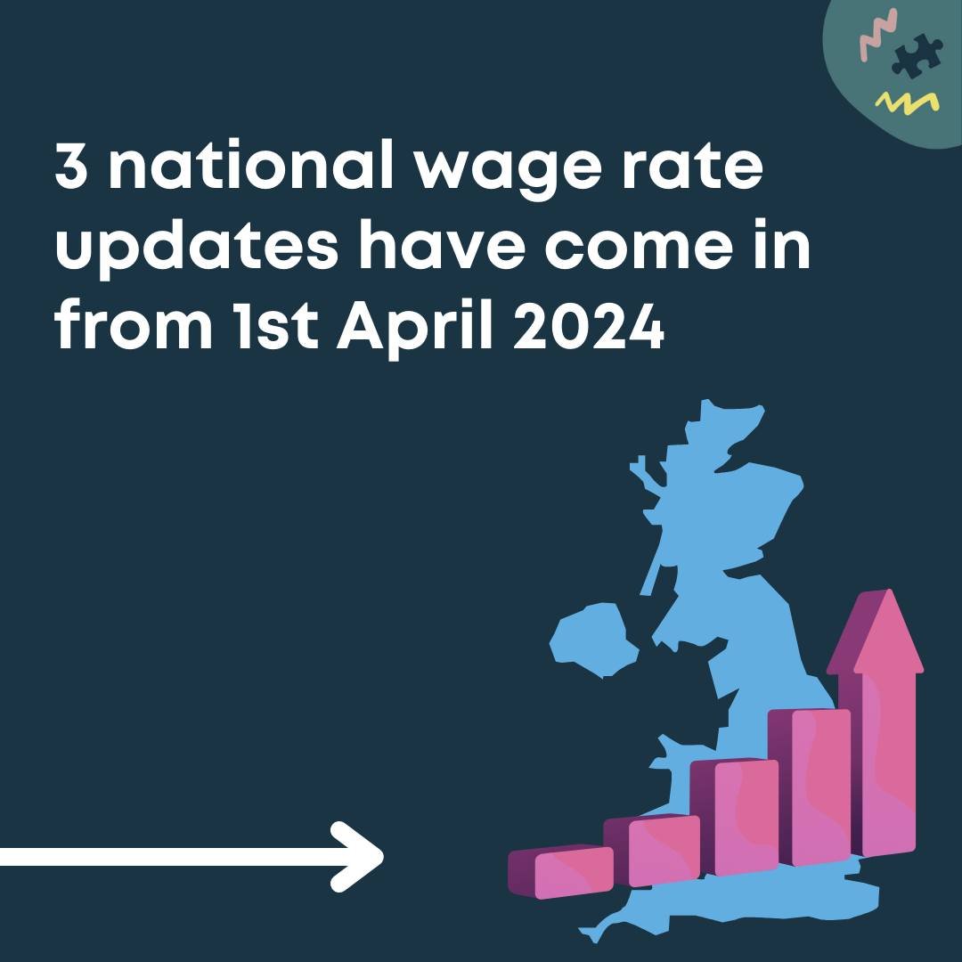 💷 National Minimum Wage 💷

This is a quick reminder that the National Minimum Wage has increased this month and if you haven&rsquo;t updated your payroll, you need to do so now. 

Check out these slides for the changes you need to be aware of&helli