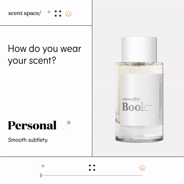 COMMODITY_RETARGETING_ADS_BE_SCENTSPACE2.0.gif