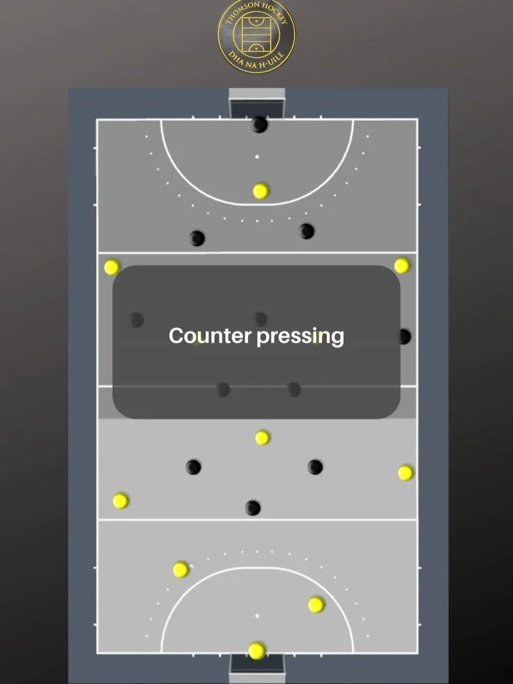 Counter-pressing isn&rsquo;t about chasing &mdash; it&rsquo;s about control.

This document breaks down how we use counter-pressing to dictate where the ball can go, trap opponents in predictable areas, and win possession back in dangerous zones.

Fr