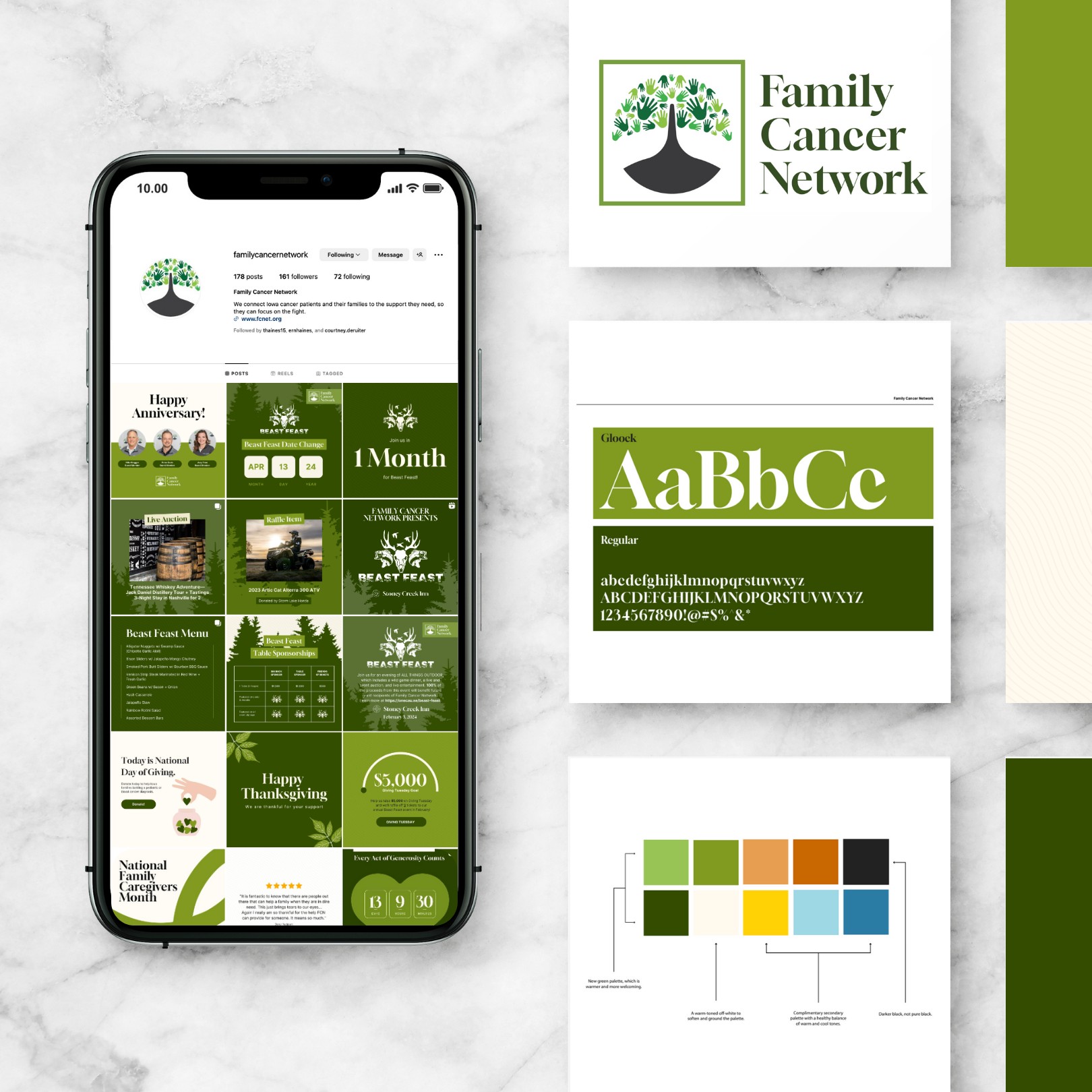 Family Cancer Network Brand