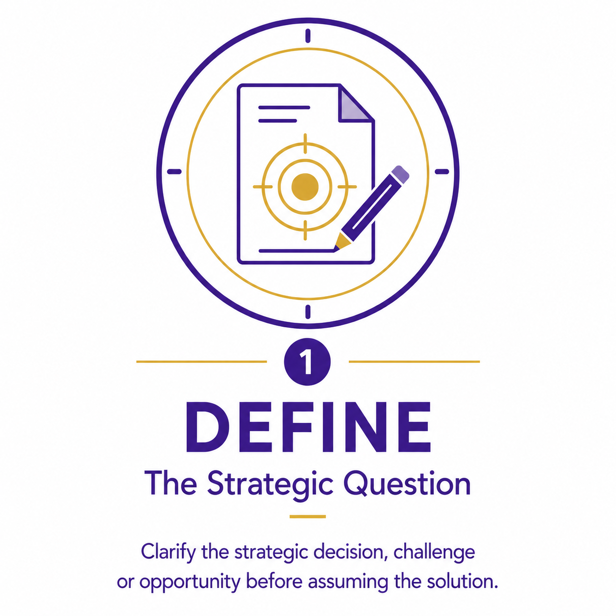 Define | Influence Mapping | Proprietary Methodology | East African Solutions