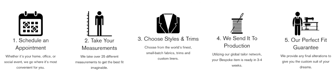 Charlotte Pearce Bespoke - Monica McGee.png