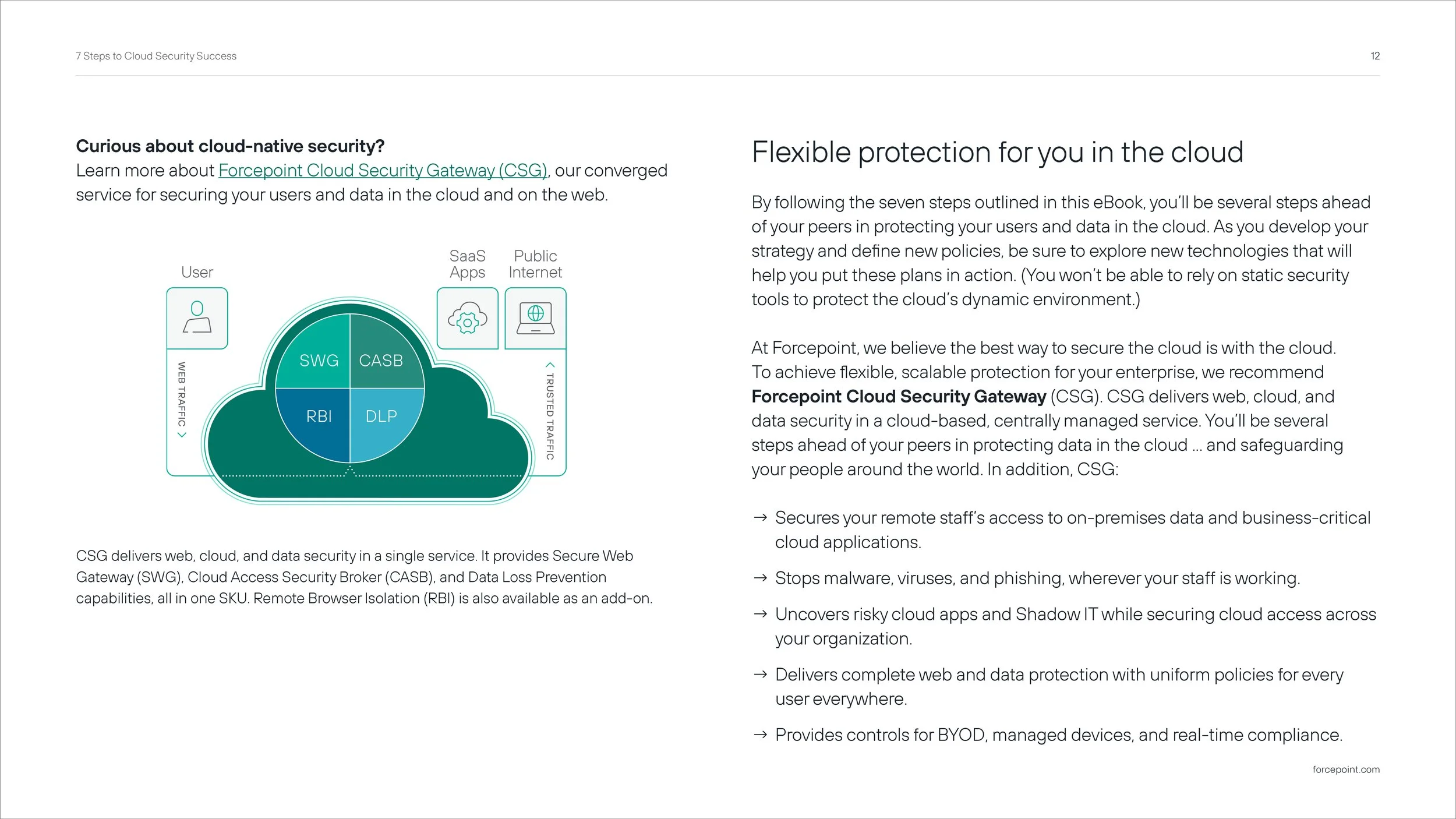 7-Steps-To-Cloud-Security-Success-eBook-US-EN-Page 12.jpg