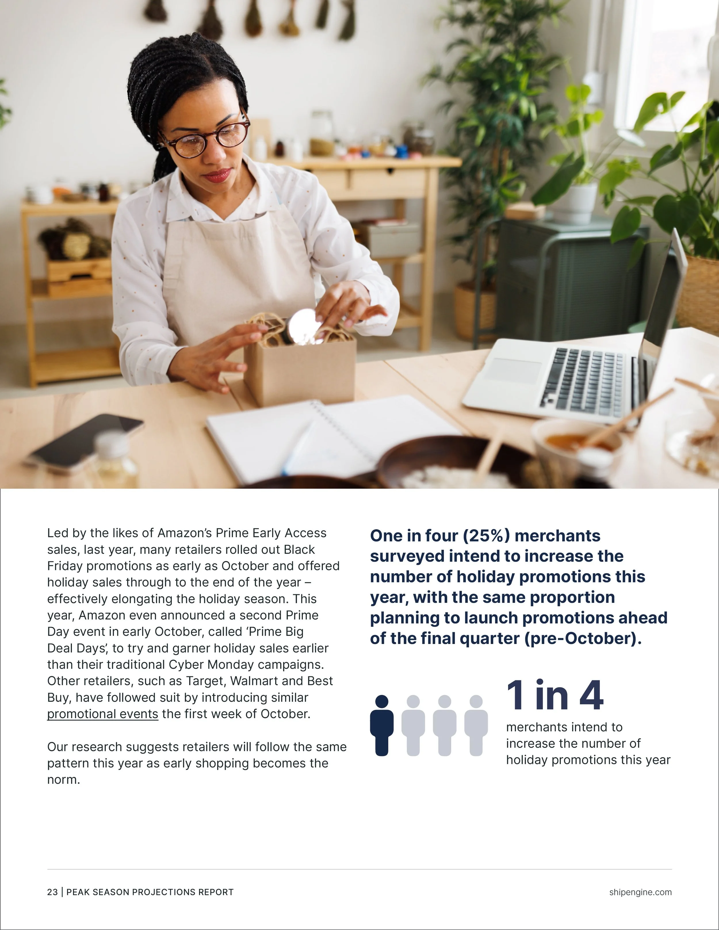 ShipEgine-Peak Season Report Page 23.jpg