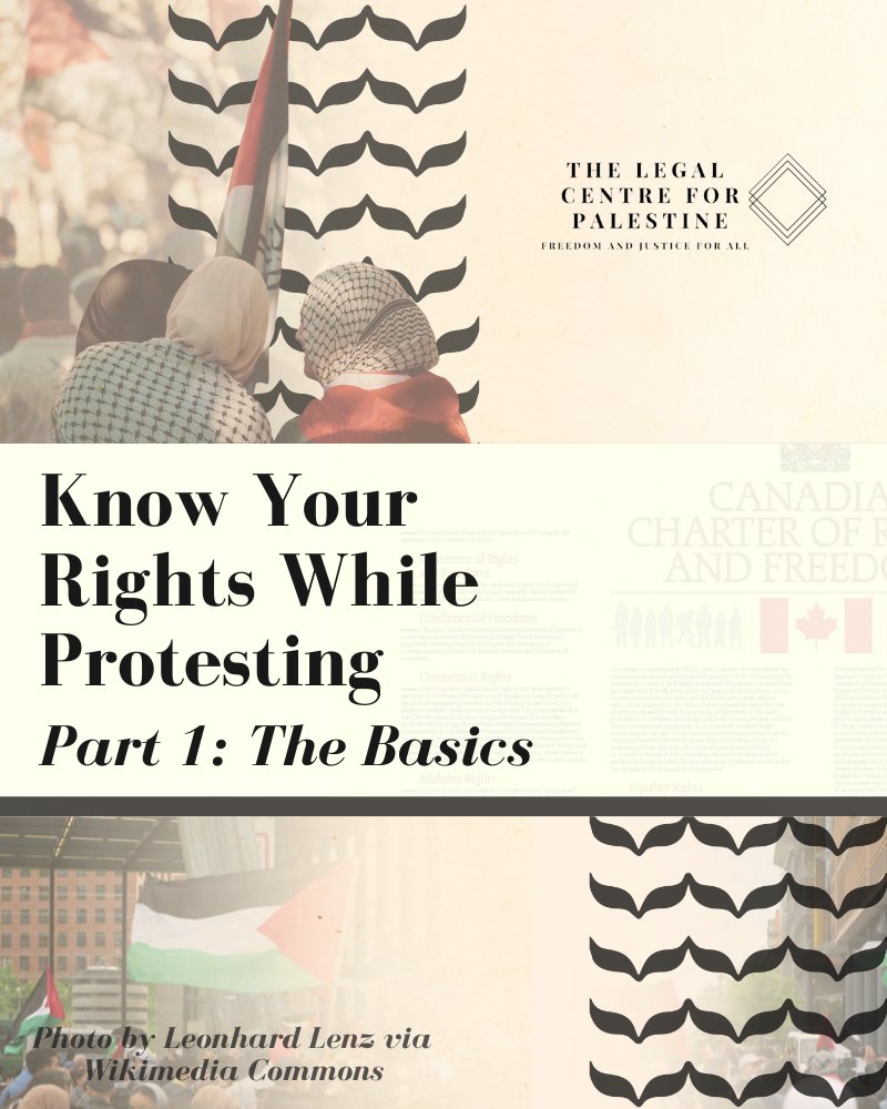 Know Your Rights: Part 1