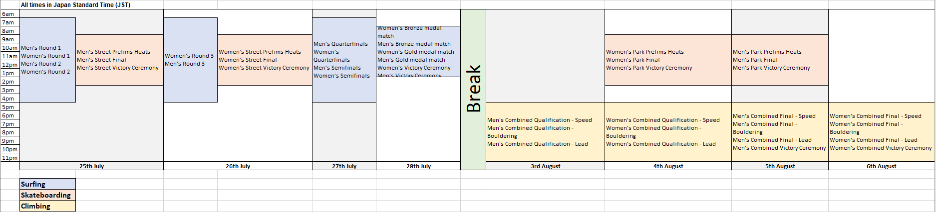 Timetable for Olympic climbing, surfing and skateboarding ...