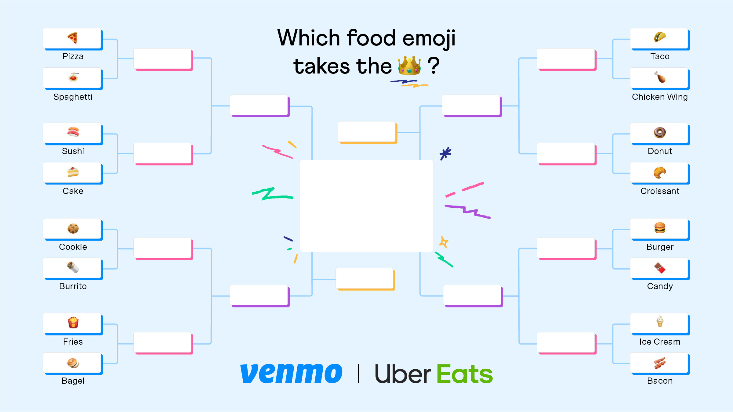 Venmo _ UberEats_MarchMadnessBracket.jpg