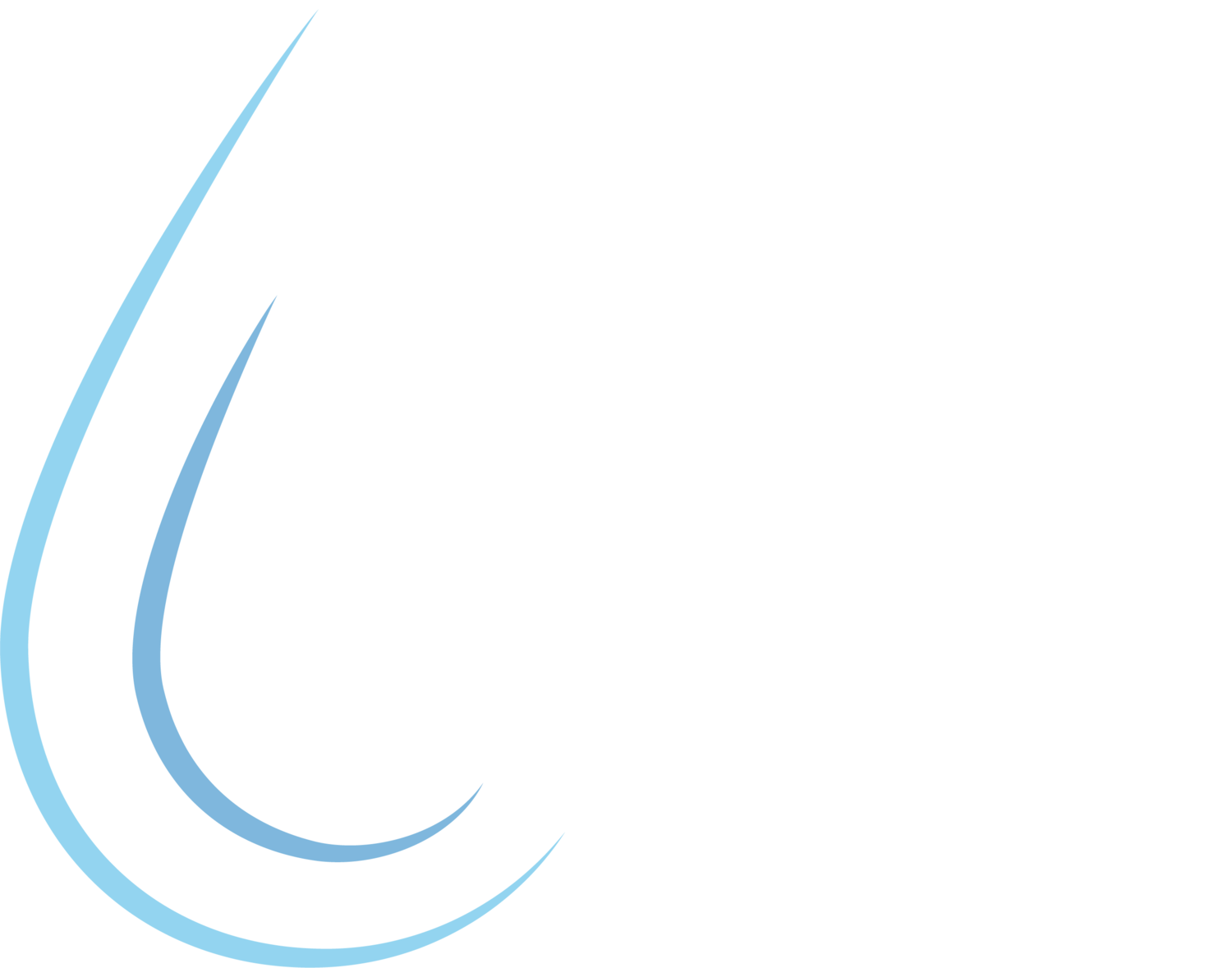 Oregon Water Futures