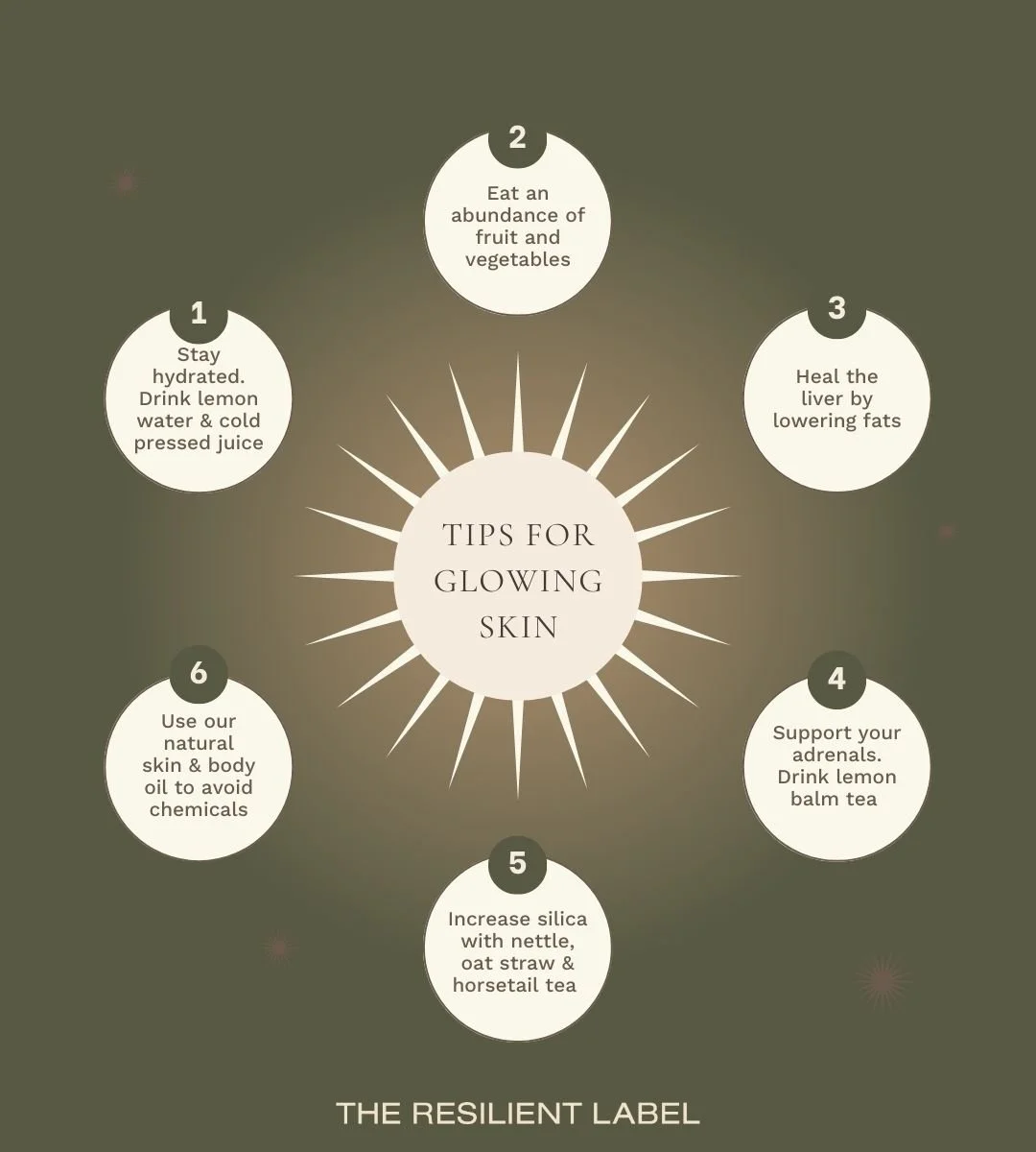 Naturally Radiant Medical Medium Tips for Glowing Skin — Resilient