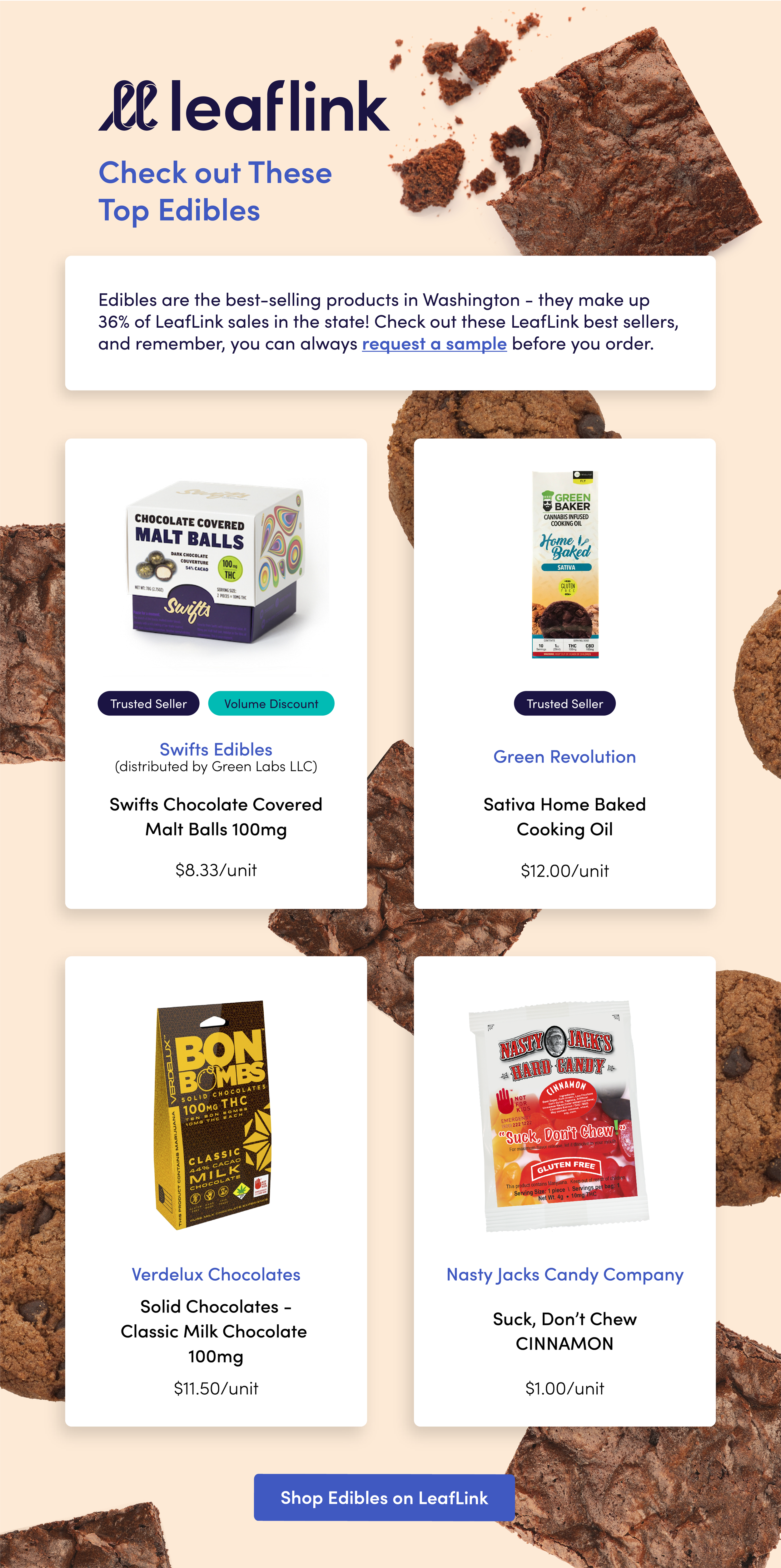 Check out These Top Edibles Email_Full.png