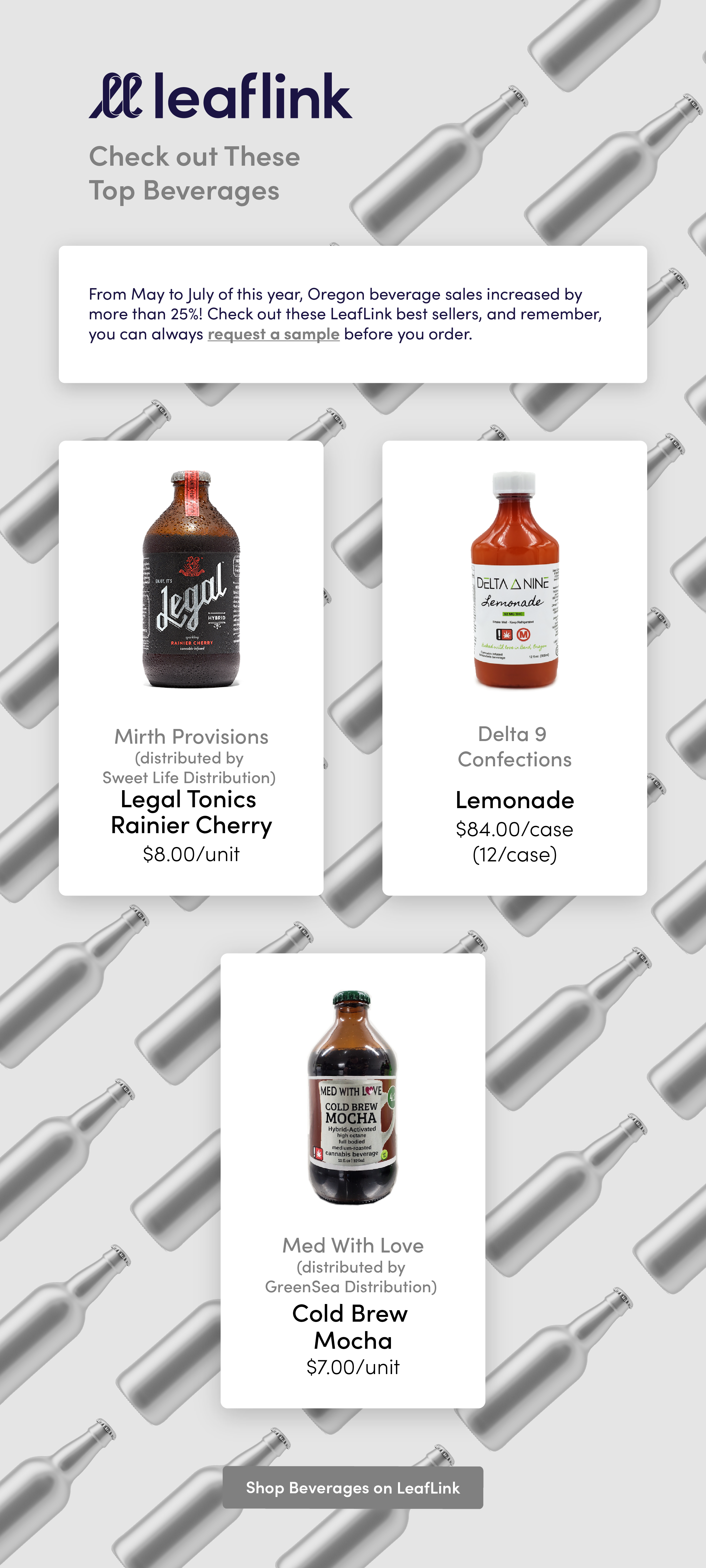 Beverages_OR_Email_Full Preview_1.png