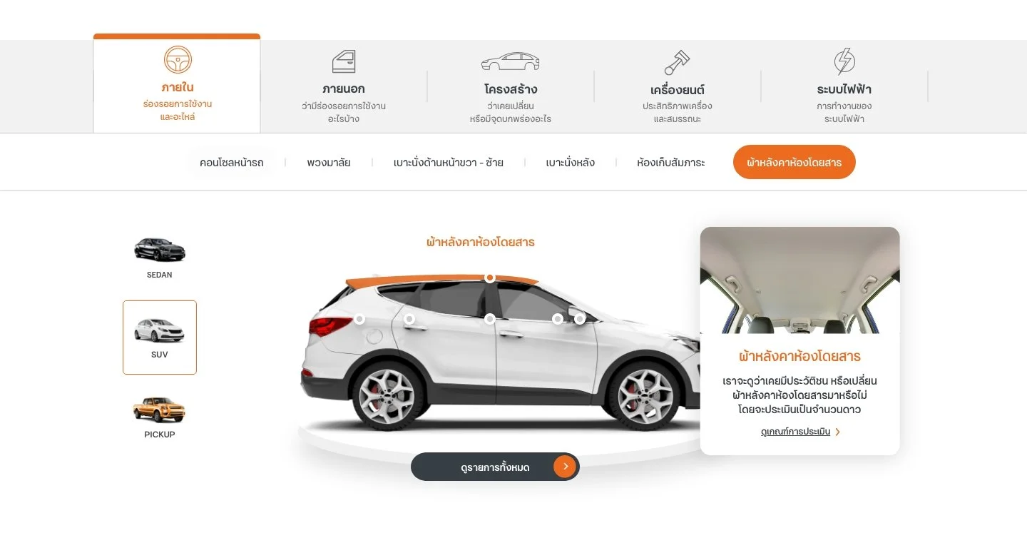 02-SUV-ผ้าหลังคาห้องโดยสาร.jpg