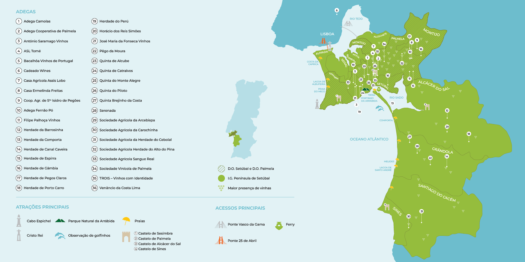 The Setubal Peninsula wine region