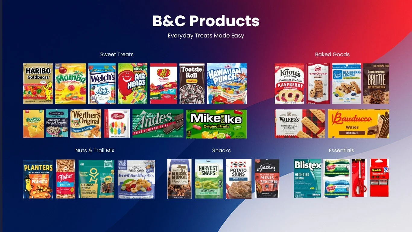 B&C Products (new).jpg