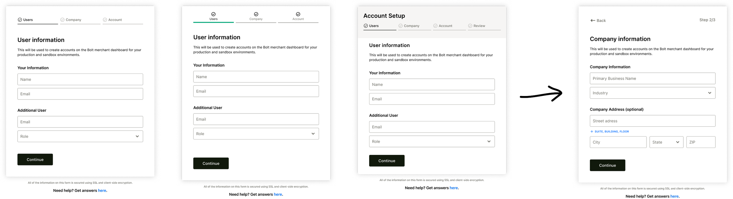 Screenshots of a multi-step online account setup process with forms for user, company, and account information.