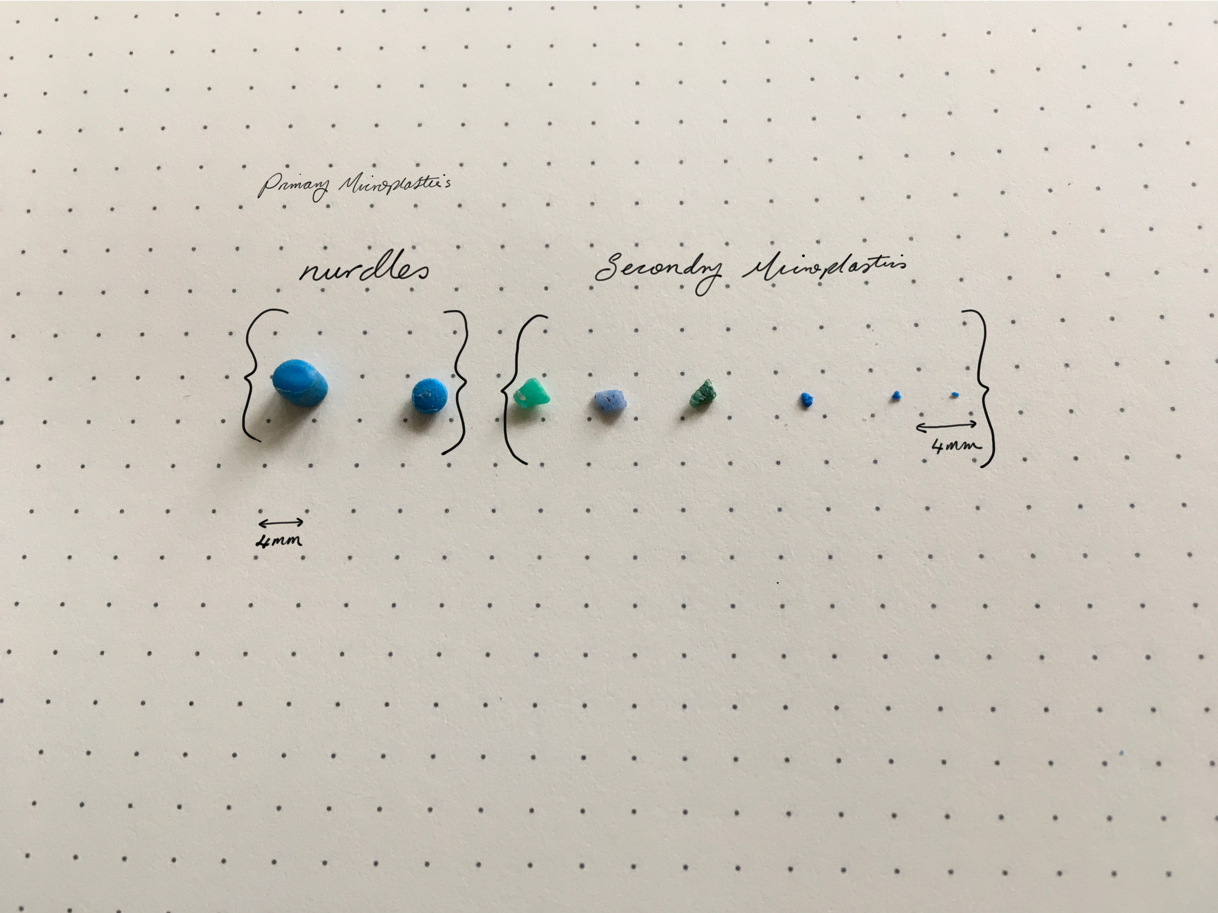 Plastic Pellet Pollution: Progress, Delays, and the microplastic Tide Still Rising