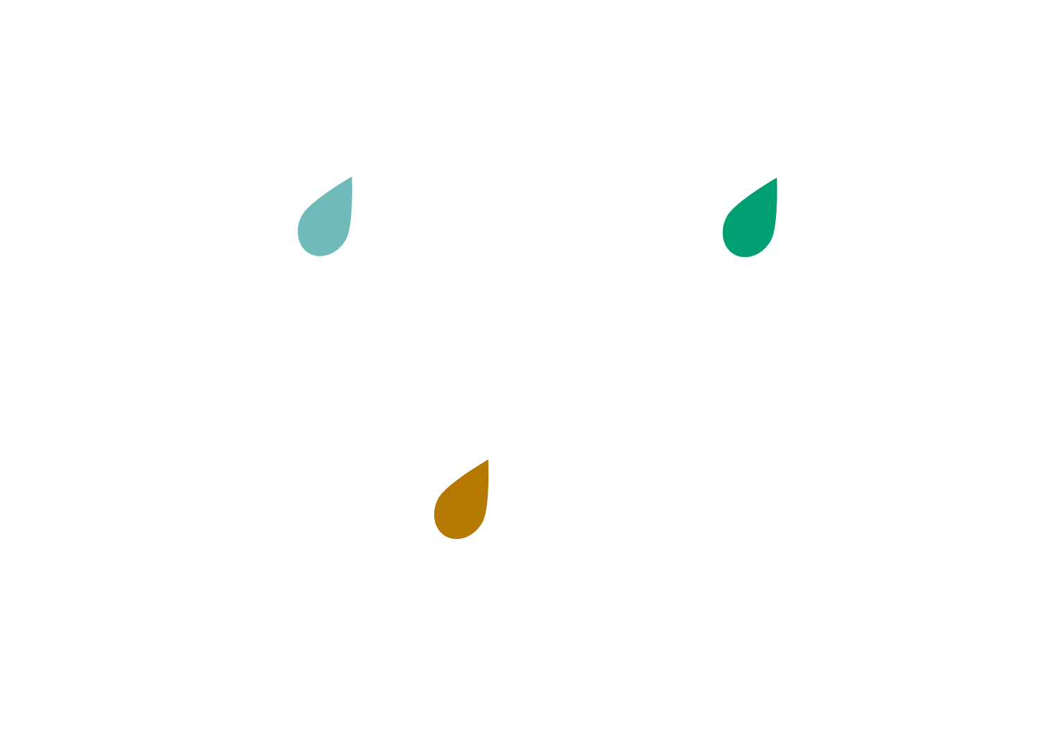 Karat Cake Jewellery