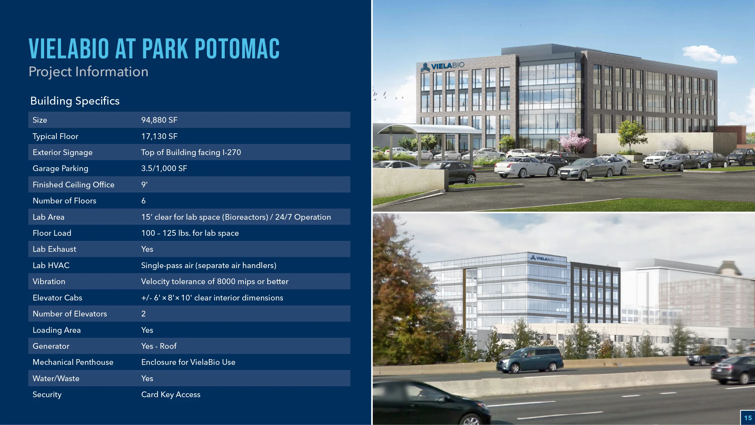 VielaBio Leasing Pitch Presentation