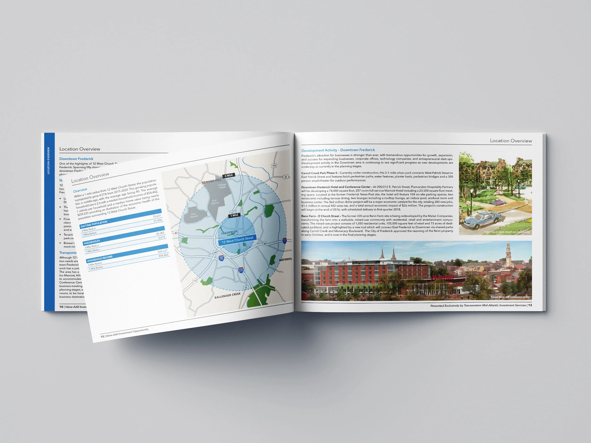 Investment Sales Offering Memorandum Interior Pages