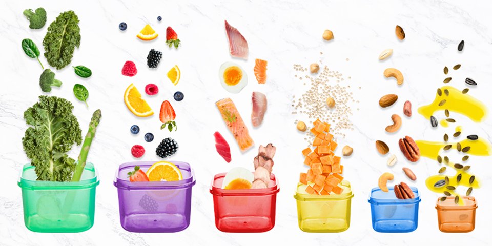 21 Day Fix Nutrition Plan - How it Works (Containers Explained