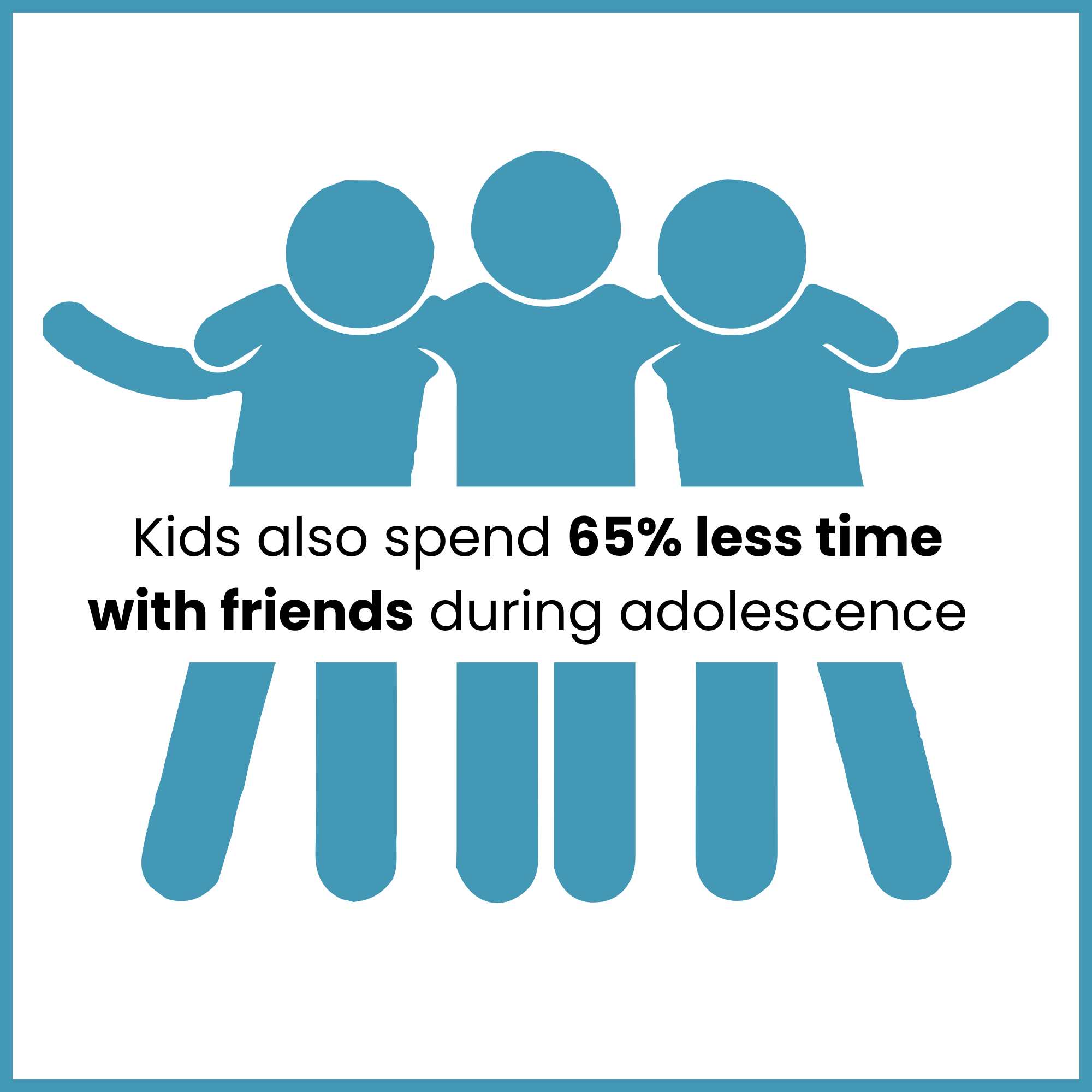 About Kids IRL - coordinated action in Marin! — ScreenSense