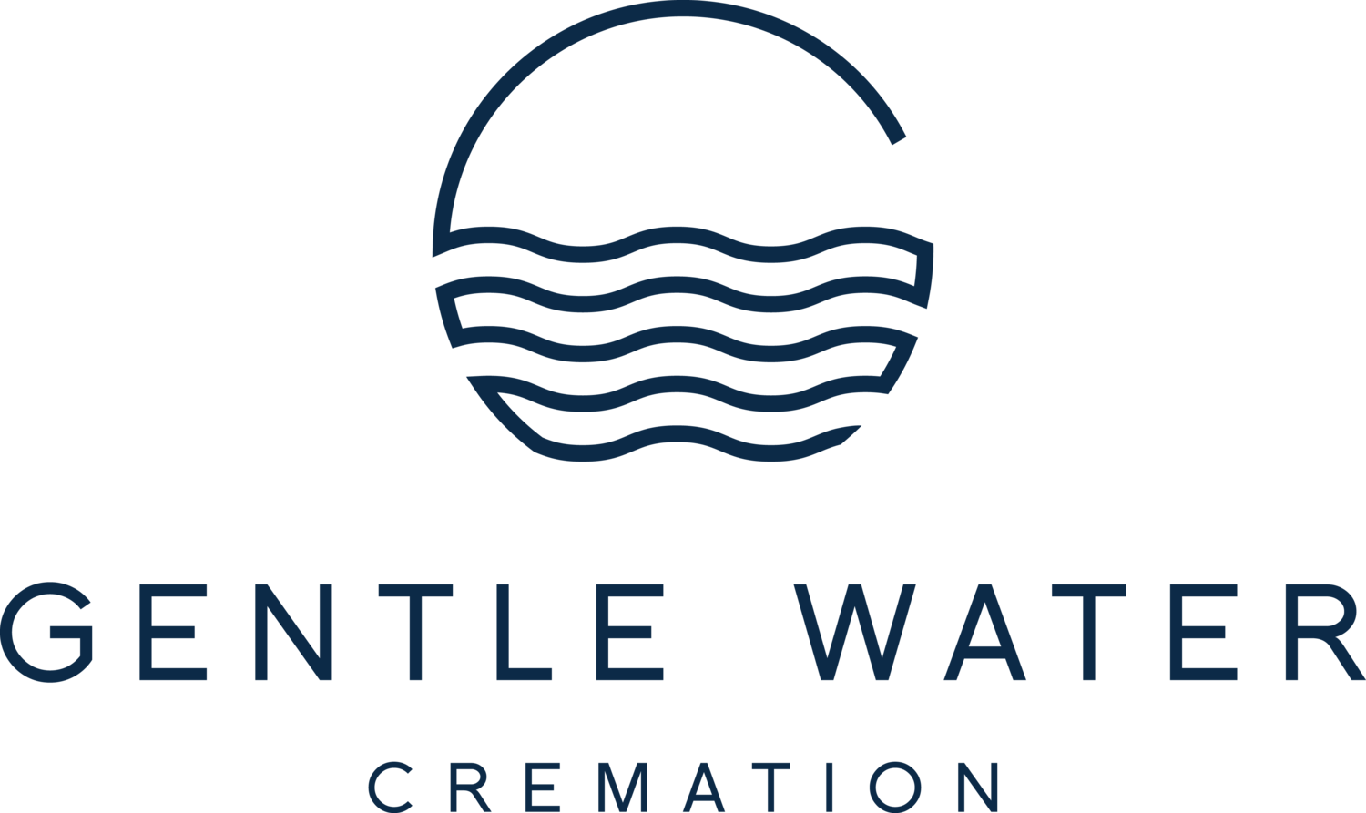Gentle Water Cremation