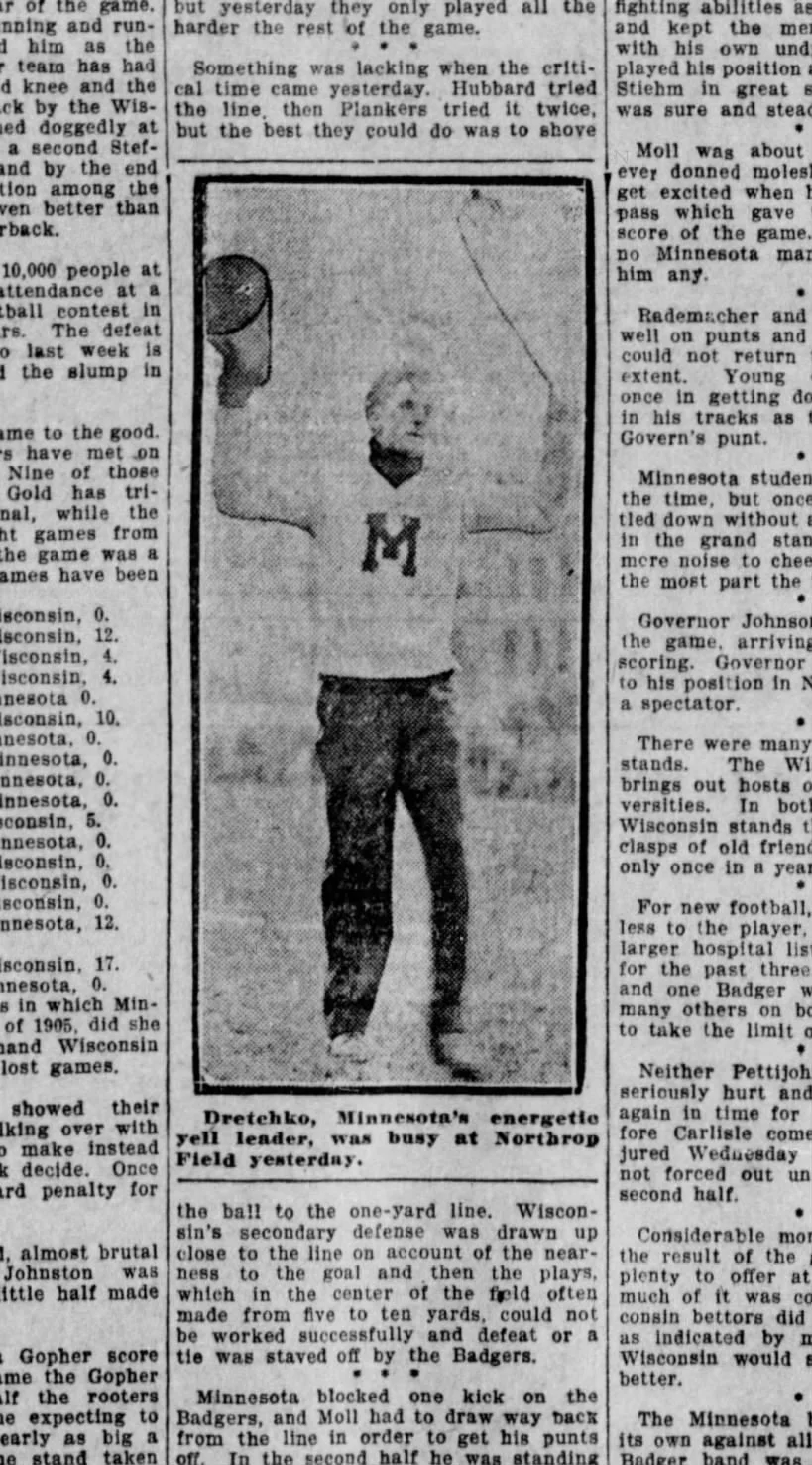 Cheerleading's Start at the University of Minnesota