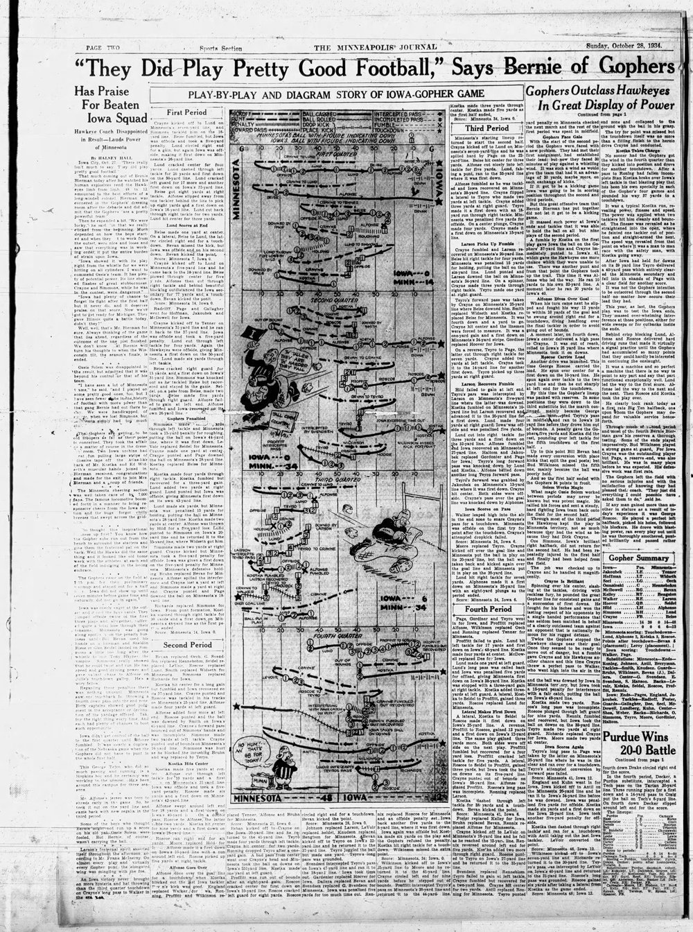 The_Minneapolis_Journal_Sun__Oct_28__1934_.jpg