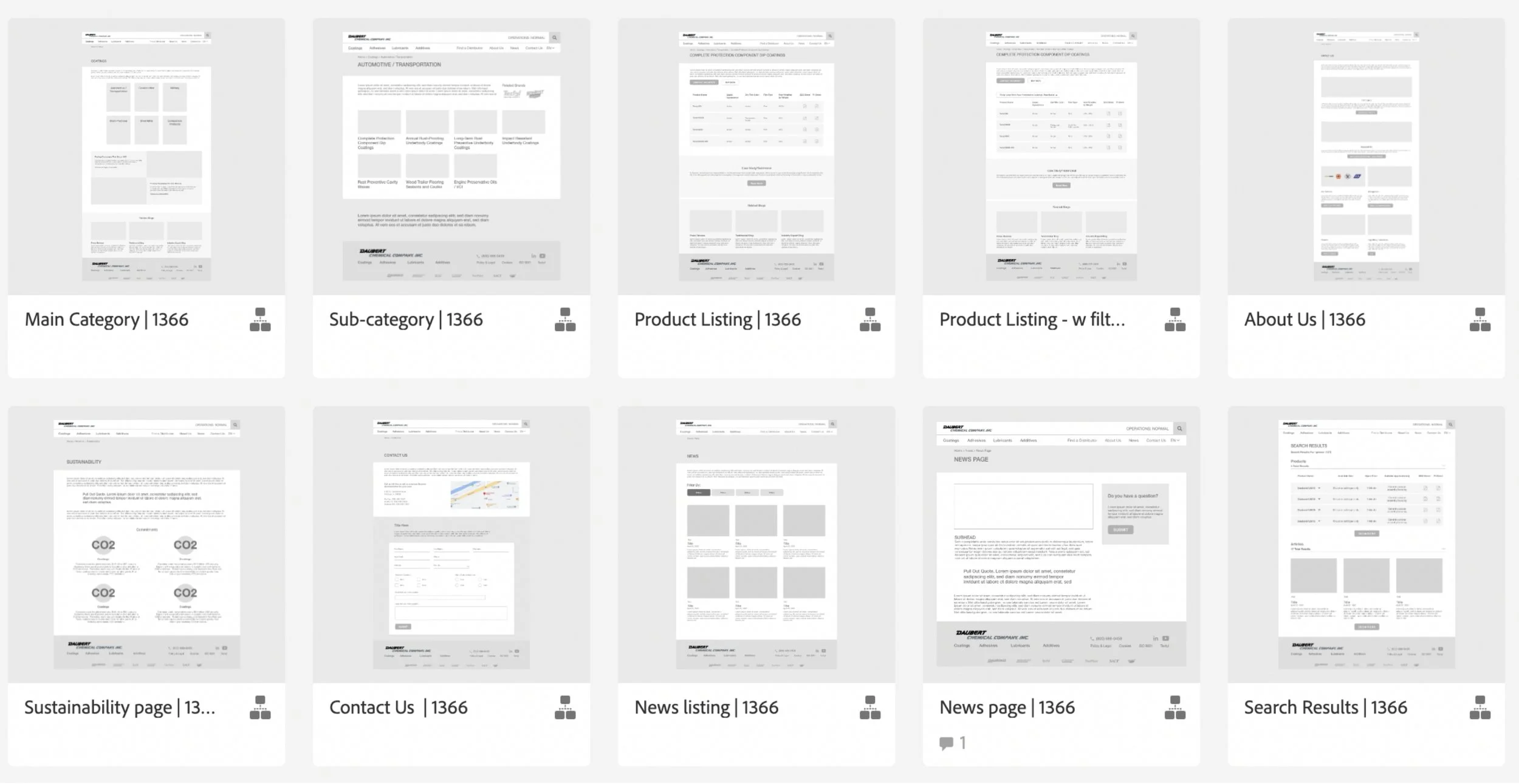 Wireframes were created to dictate the main user flow. Included multiple screen sizes and functionalities.