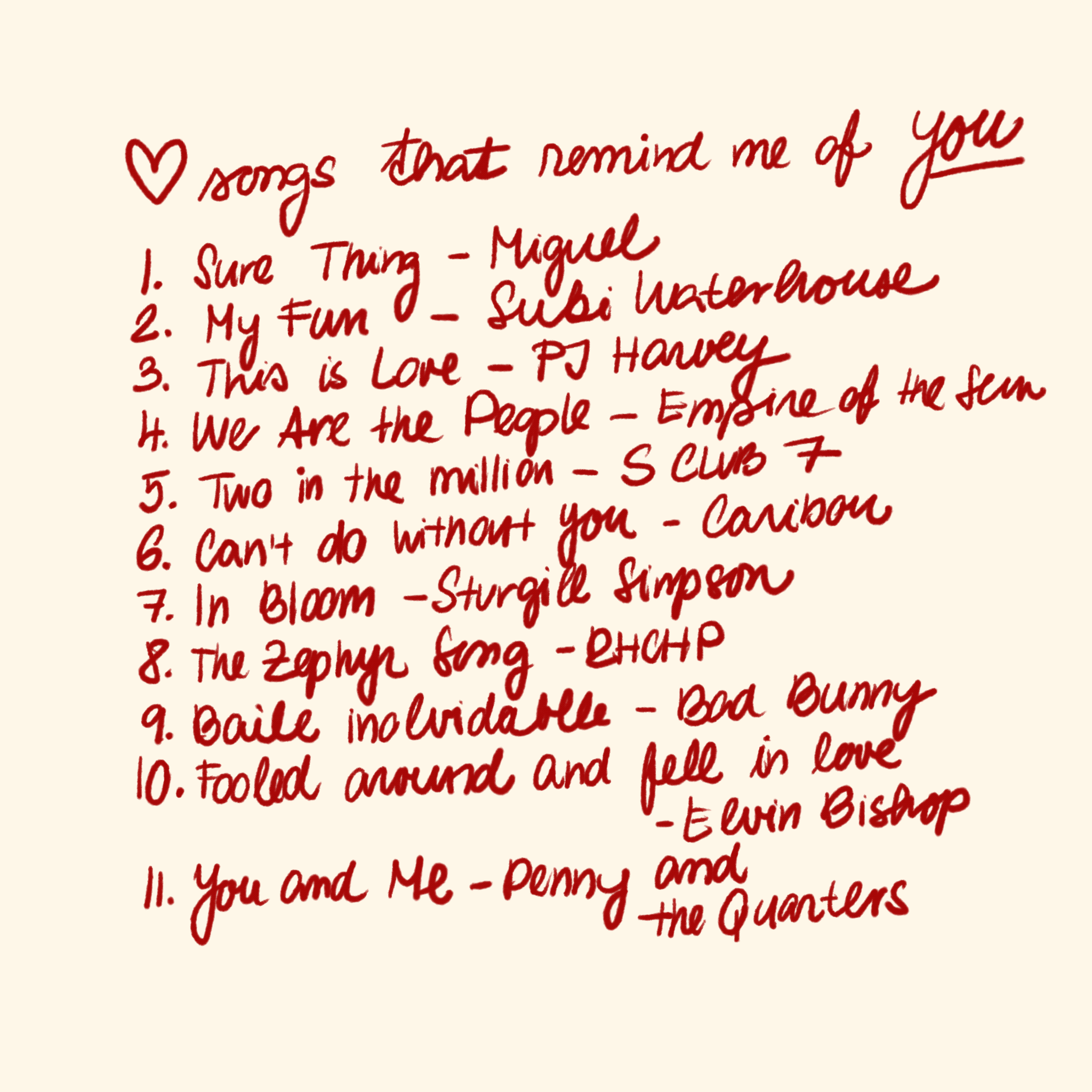 A list of songs that remind me of you