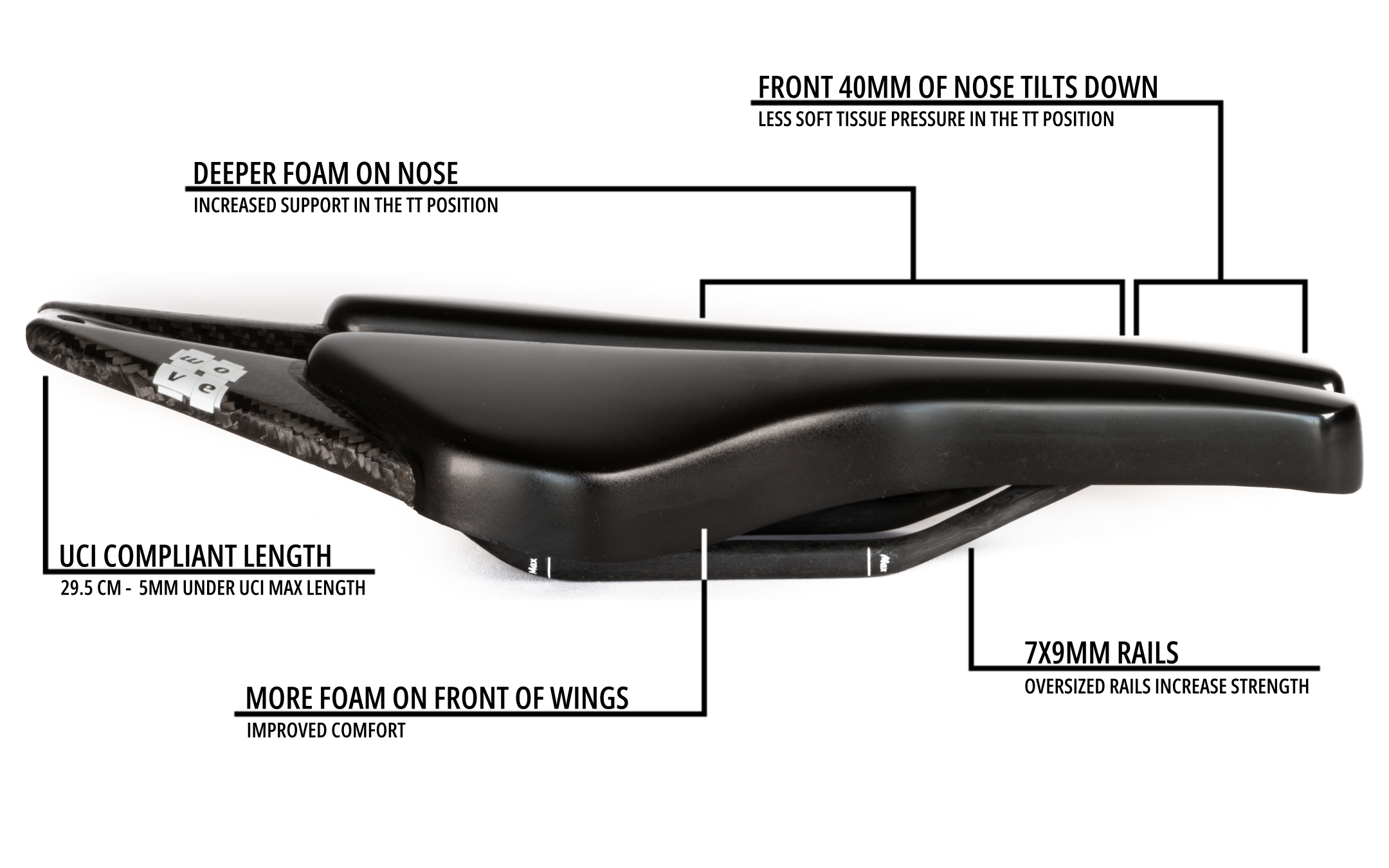 V8 TT+Tri Saddle — Wove