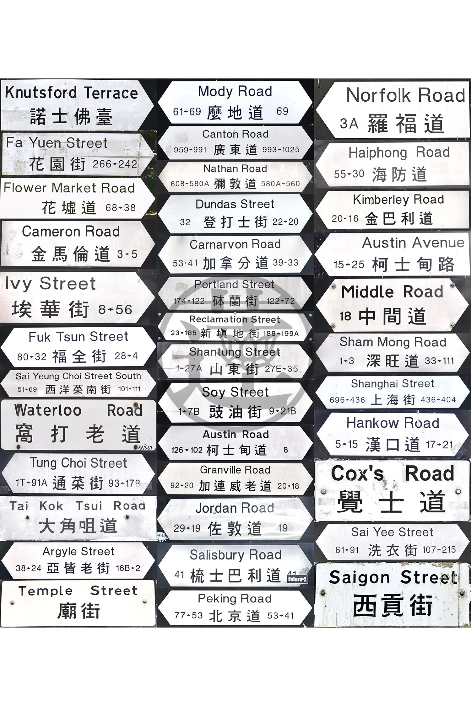 HONG KONG - Street Signs Kowloon