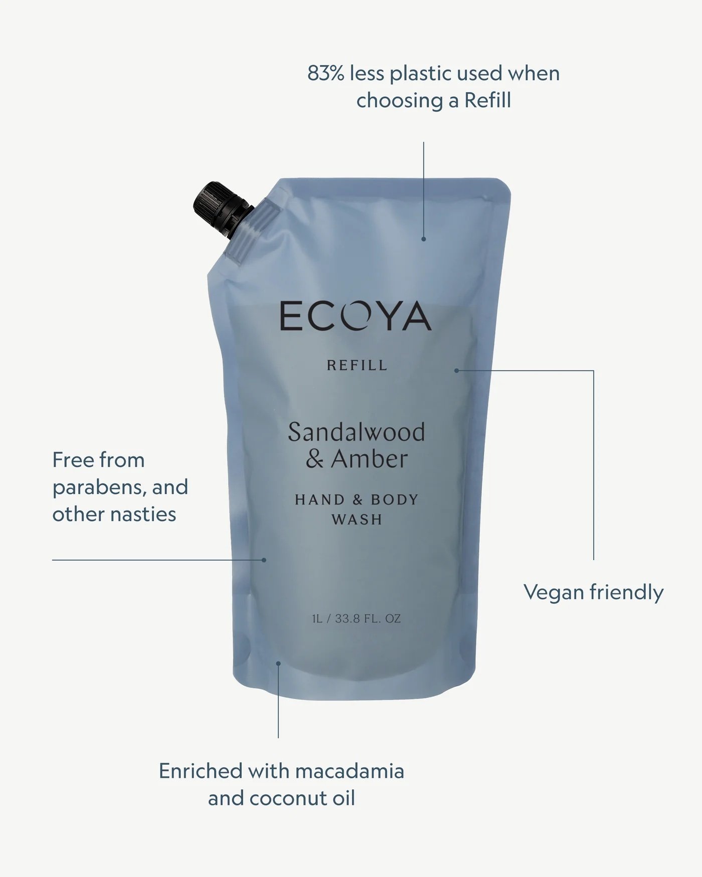 ecoya-WASH115R-3.jpg